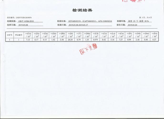 檢測證明,百草石是由一定有機質及70余種元素及化合物組成的質地堅硬