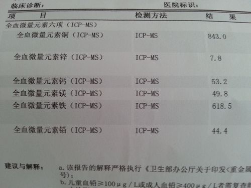 全血微量元素檢查鐵的指標高了,是什么原因,飲食上需要注意什么,謝謝.