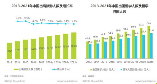 從考拉海購,看整個跨境電商行業的運轉邏輯