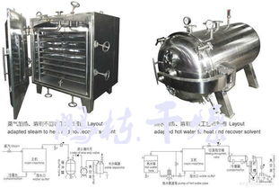方形真空干燥機 方形真空干燥機價格 批發(fā)價格,產(chǎn)品報價
